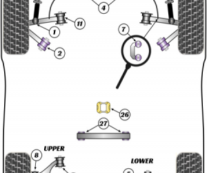 ΣΕΙΡΑ ΣΙΝΕΜΠΛΟΚ ΠΟΛΥΟΥΡΕΘΑΝΗΣ